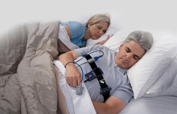 Sleep Apnea take home test | CPAP alternative | Zeeland, MI