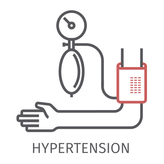 Hypertension icon | Sleep Apnea Treatment | Dr. Vandervelden | Zeeland, MI