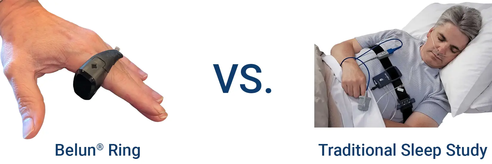 Ring VS Traditional Sleep Study | Sleep Apnea Treatment | Holland, MI